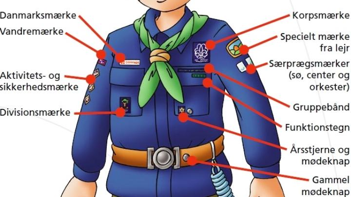 Spejderuniform med mærker